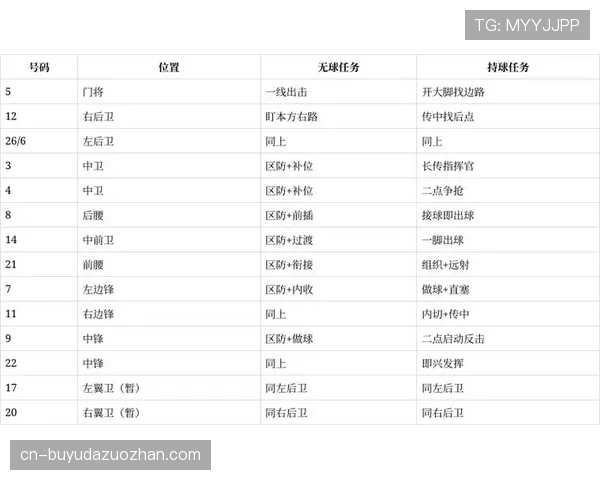 利物浦高位逼抢战术，对阵曼城关键点剖析