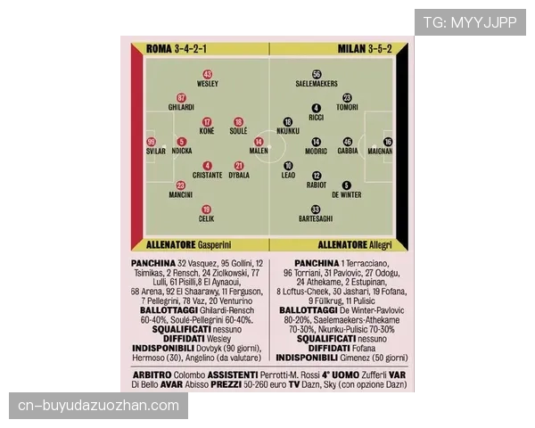 意大利篮球甲级联赛：米兰阿玛尼不敌威尼斯雷耶，让出榜首位置